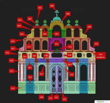 इकोनोस्टेसिस (IKN_0233) सीएनसी मशीन के लिए 3D मॉडल